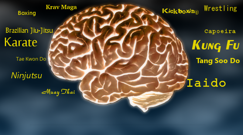 Become Acquainted with Every Art